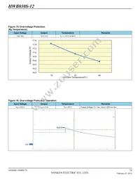 HWB060S-12-RM-C Datasheet Page 12