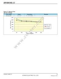 HWB060S-12-RM-C Datasheet Page 13