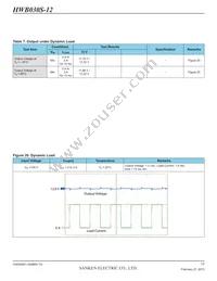 HWB060S-12-RM-C Datasheet Page 17