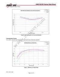 HWD075DGE-A9 Datasheet Page 10