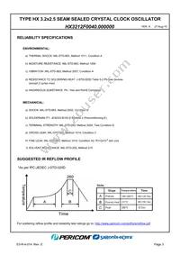 HX3212F0040.000000 Datasheet Page 5