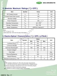 HY330 Datasheet Page 4