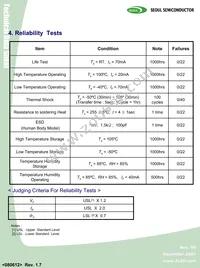 HY330 Datasheet Page 5