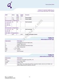 HYB18T1G800BF-3S Datasheet Page 11