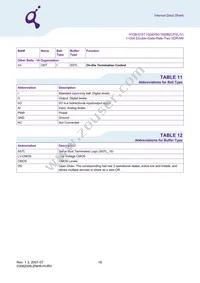 HYB18T1G800BF-3S Datasheet Page 16