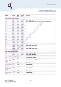 HYB18T1G800BF-3S Datasheet Page 19