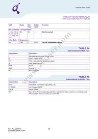 HYB18T1G800BF-3S Datasheet Page 20