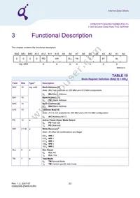 HYB18T1G800BF-3S Datasheet Page 23