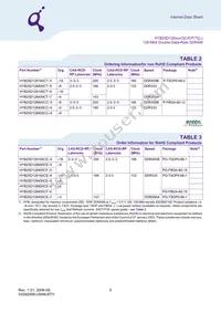 HYB25D128800CE-6 Datasheet Page 5