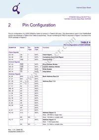 HYB25D128800CE-6 Datasheet Page 6