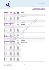 HYB25D128800CE-6 Datasheet Page 7