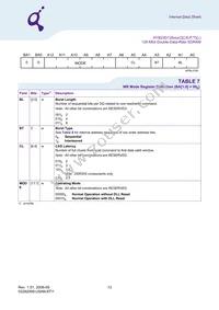 HYB25D128800CE-6 Datasheet Page 13