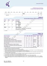 HYB25D128800CE-6 Datasheet Page 15