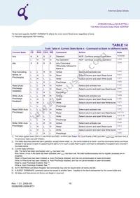 HYB25D128800CE-6 Datasheet Page 18