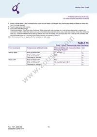 HYB25D128800CE-6 Datasheet Page 19