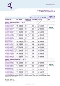 HYB25D512800CE-6 Datasheet Page 5