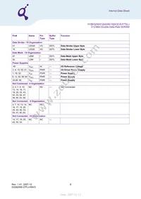 HYB25D512800CE-6 Datasheet Page 9