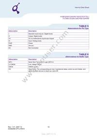 HYB25D512800CE-6 Datasheet Page 10