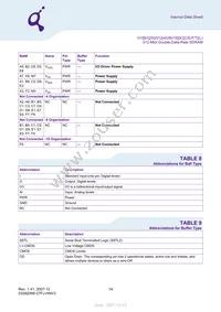 HYB25D512800CE-6 Datasheet Page 14