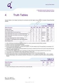 HYB25D512800CE-6 Datasheet Page 21