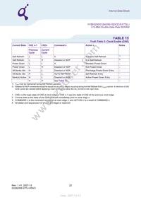 HYB25D512800CE-6 Datasheet Page 22