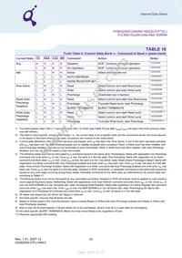 HYB25D512800CE-6 Datasheet Page 23