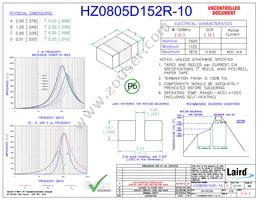 HZ0805D152R-10 Cover