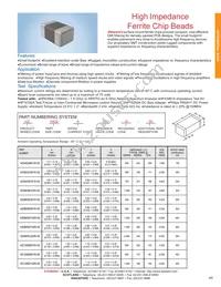 HZ1206E601R-00 Datasheet Cover