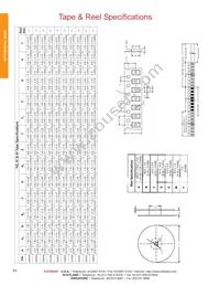 HZ1206E601R-00 Datasheet Page 6