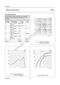 I100/25/25-3C94 Datasheet Page 2