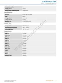 I110-RP223 Datasheet Page 3