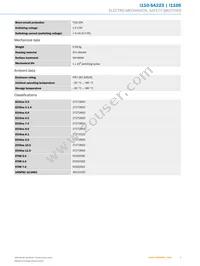 I110-SA223 Datasheet Page 3