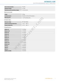 I12-SA113 Datasheet Page 3