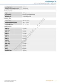 I17-SA213 Datasheet Page 3