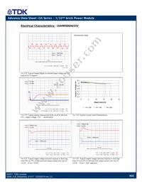 I3A4W005A150V-001-R Datasheet Page 9