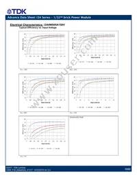 I3A4W005A150V-001-R Datasheet Page 13