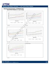 I3A4W005A150V-001-R Datasheet Page 14