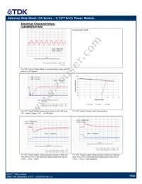 I3A4W005A150V-001-R Datasheet Page 15