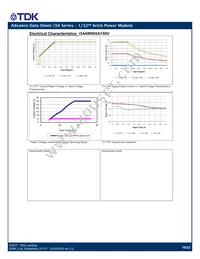 I3A4W005A150V-001-R Datasheet Page 16