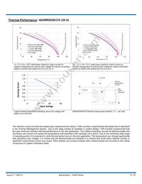 I6A4W020A033V-0S3-R Datasheet Page 12