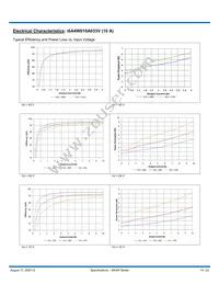 I6A4W020A033V-0S3-R Datasheet Page 14