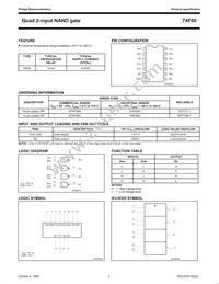 I74F00D Datasheet Page 2