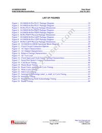 IA186EBPLC84IR2 Datasheet Page 5