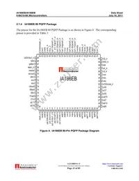 IA186EBPLC84IR2 Datasheet Page 15