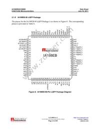 IA186EBPLC84IR2 Datasheet Page 22