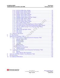 IA18XERPQF100IR2 Datasheet Page 7