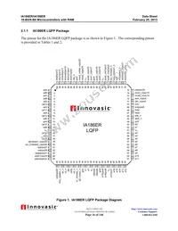 IA18XERPQF100IR2 Datasheet Page 16