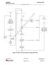 IA6805E2PDW40IR0 Datasheet Page 11