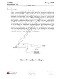 IA6805E2PDW40IR0 Datasheet Page 12