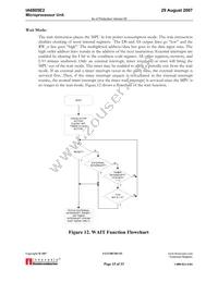 IA6805E2PDW40IR0 Datasheet Page 15